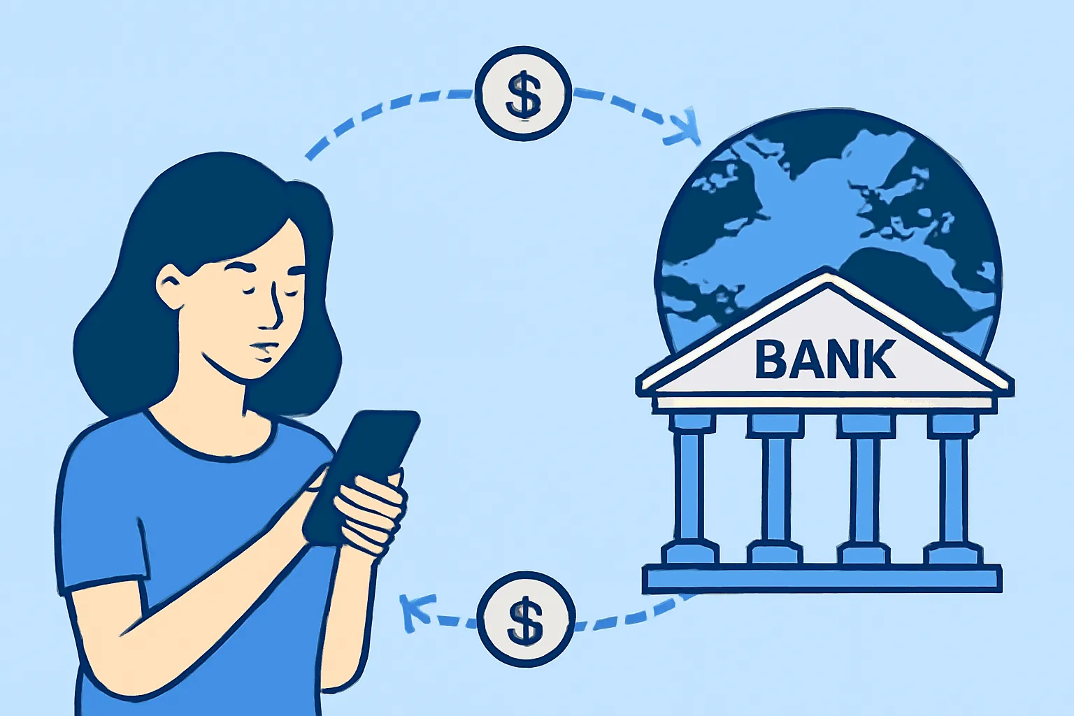 سوالات متداولRevolut 