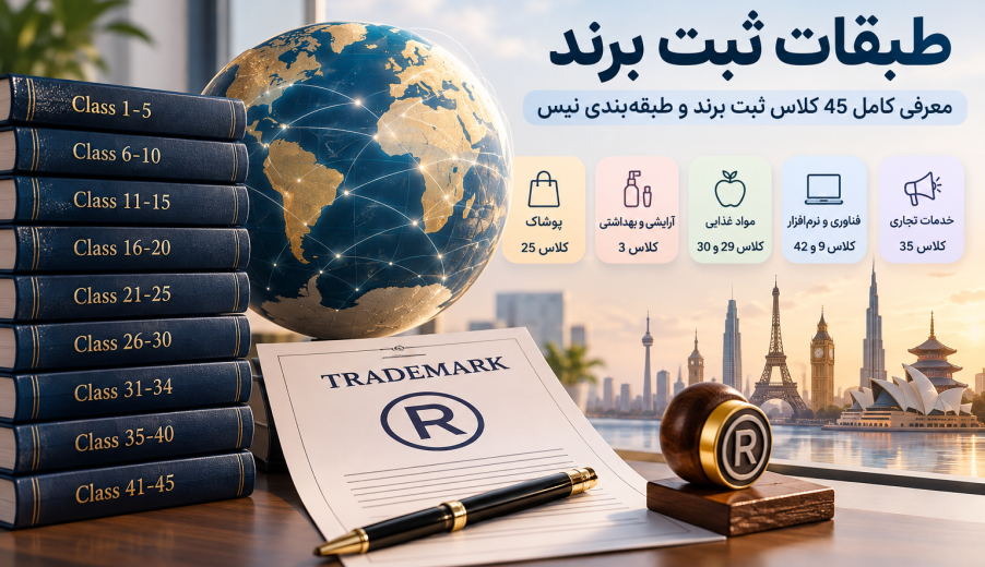 معرفی 45 کلاس ثبت برند